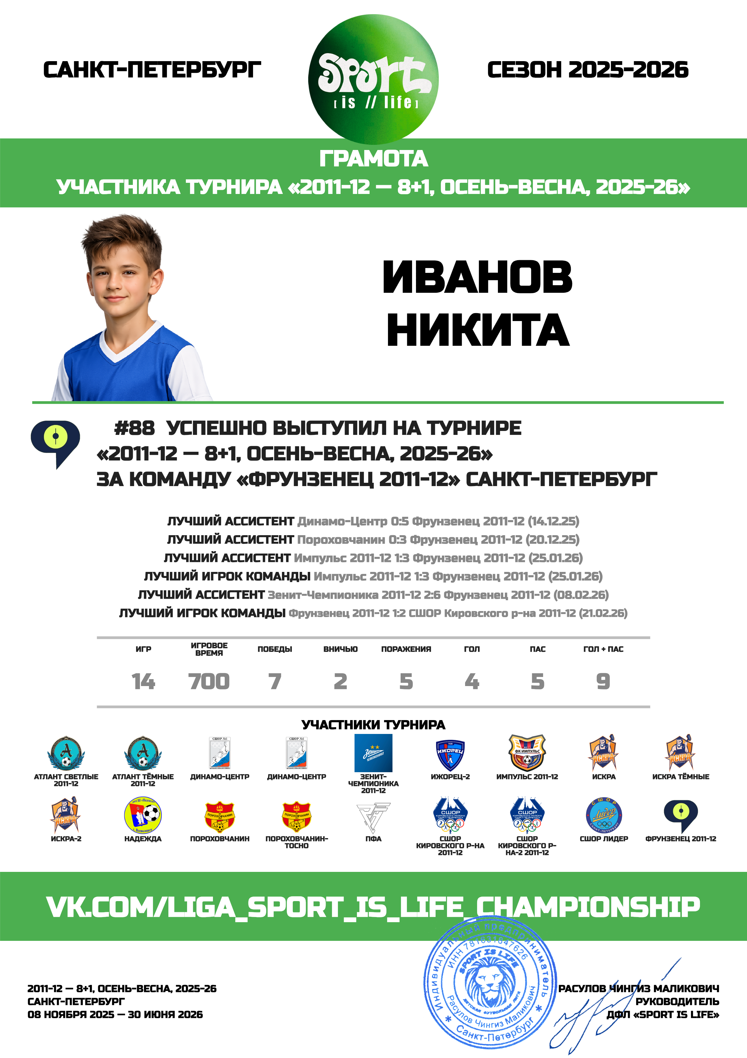 Пример диплома с достижениями игрока